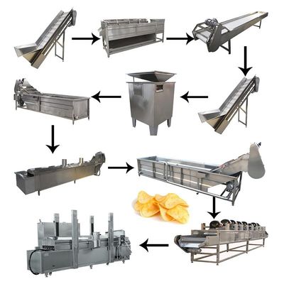 ポテト チップスは機械500kg/hを製造するフライ ドポテトを欠く