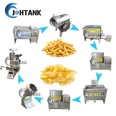 バナナは機械を作る小さい自動フライ ドポテトを欠く